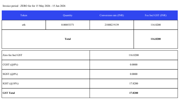 Invoice